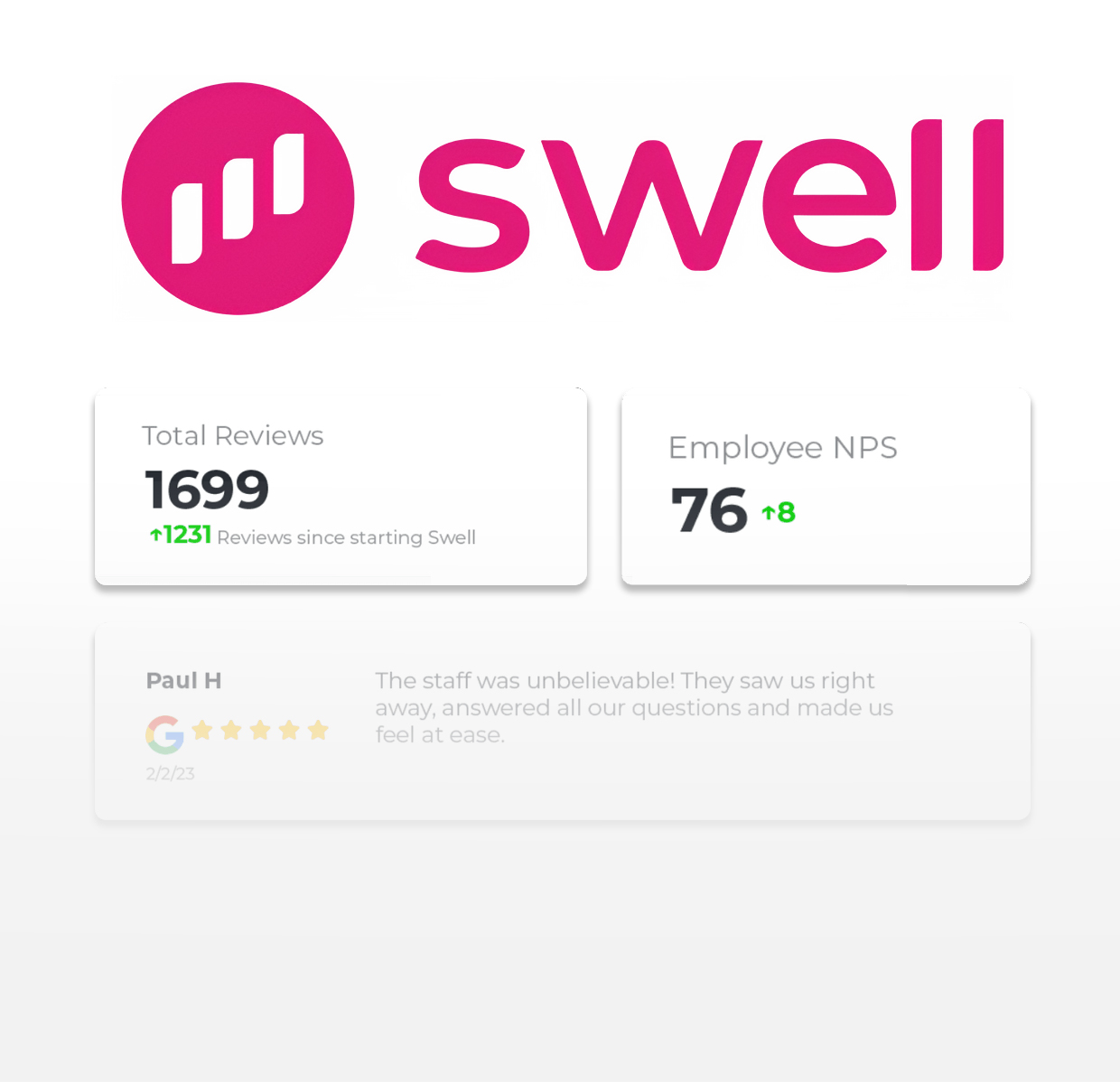 Reviews & <br>Feedback